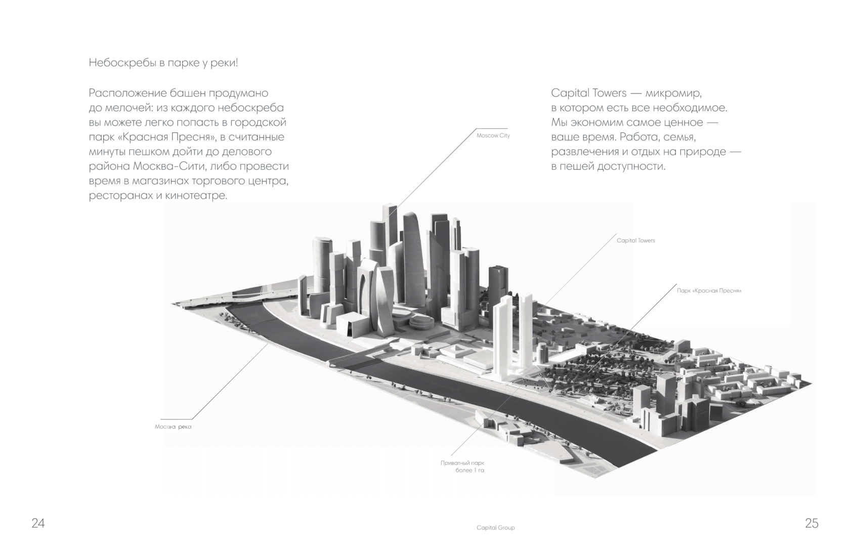 Генплан Capital Towers / Капитал Тауэрс